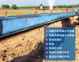 /zh/hangyedongtai/1128.html